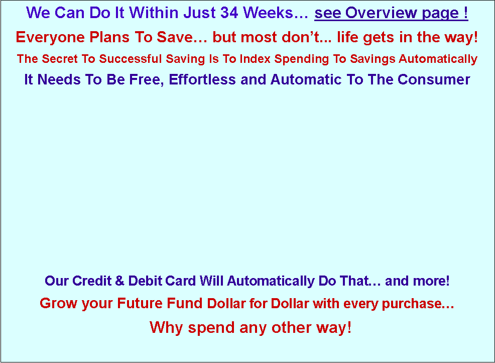 Text Box: We Can Do It Within Just 34 Weeks� see Overview page !Everyone Plans To Save� but most don�t... life gets in the way!The Secret To Successful Saving Is To Index Spending To Savings AutomaticallyIt Needs To Be Free, Effortless and Automatic To The Consumer                 Our Credit & Debit Card Will Automatically Do That� and more!Grow your Future Fund Dollar for Dollar with every purchase�   Why spend any other way!