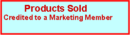 Text Box:           Products SoldCredited to a Marketing Member    